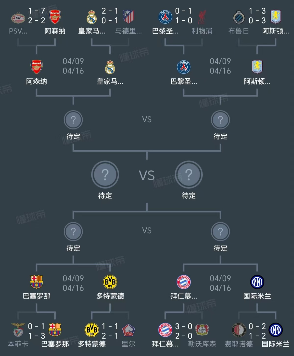 风云突变阿斯顿维拉转会期外线爆发；德甲版图或变；压力陡增；更衣室氛围转暖-九游网页版